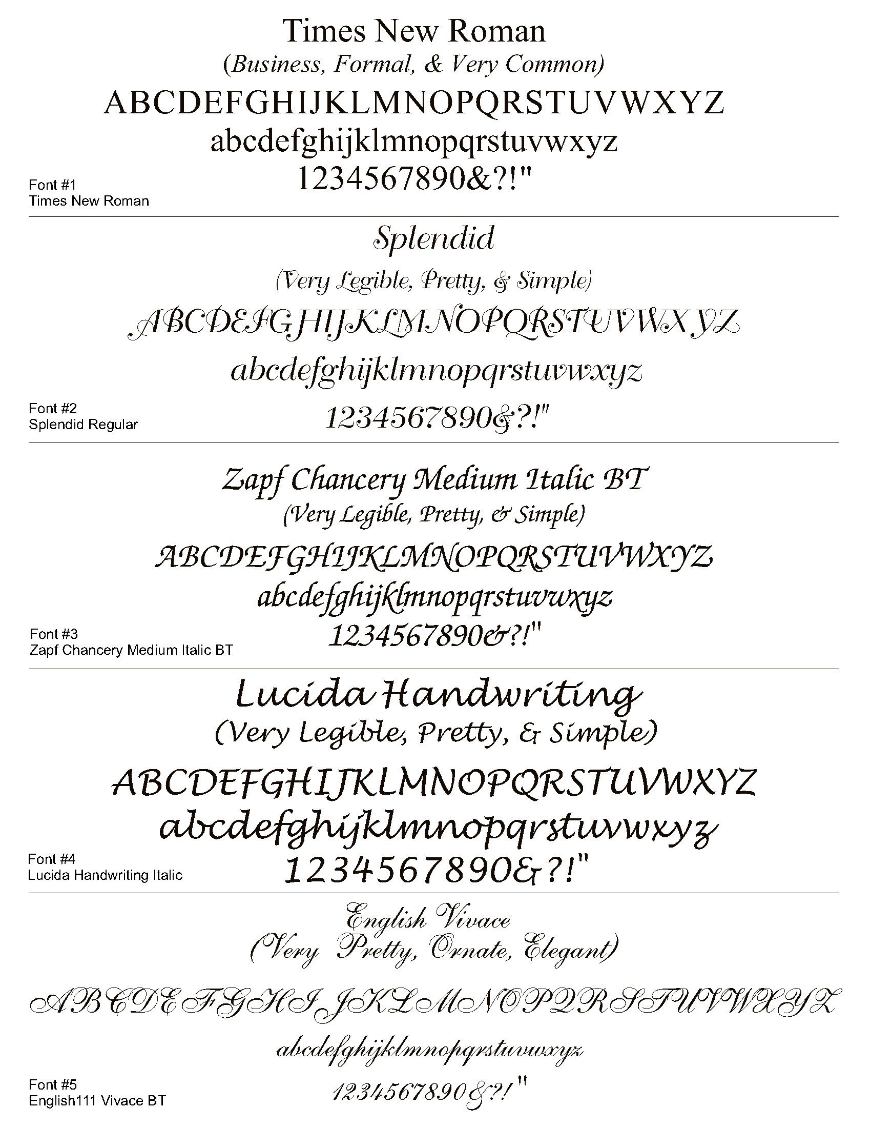 Font Ideas - Page 1